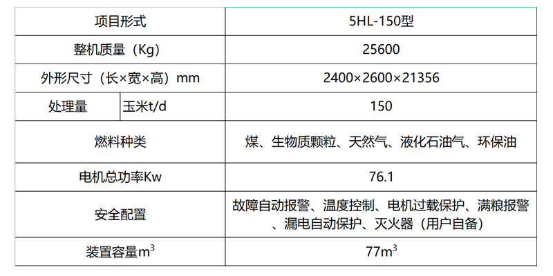 新型環(huán)保150噸多功能糧食烘干塔(圖2)